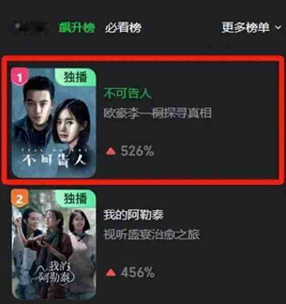 李一桐“毁容式”近照太吓人了，网友：漂亮但是没有辨识度呀-第1张图片-九妖电影