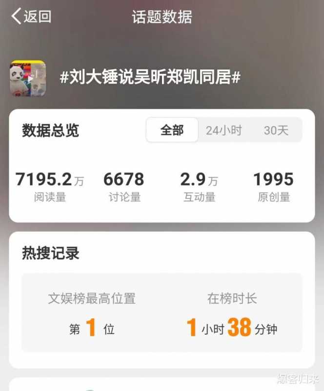 吴昕郑凯恋情被狗仔曝光，疑似已同居，引发热烈猜测，静待官宣日-第2张图片-九妖电影