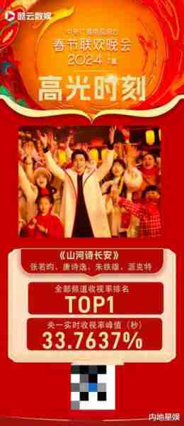 张若昀春晚梦回范闲朝堂斗诗古今双绝联动文化自信爆棚-第4张图片-九妖电影