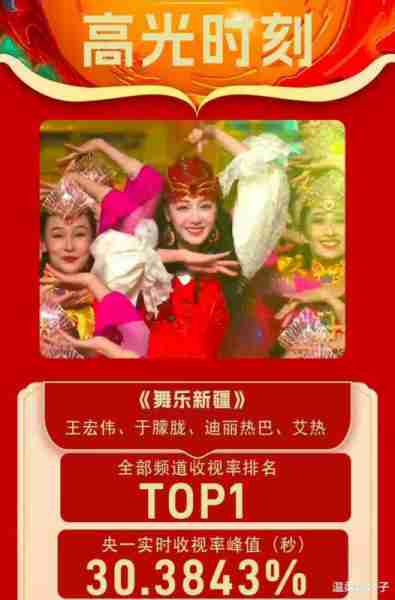 惊艳！迪丽热巴春晚一战封神，人民网点赞推往全球，播放遥遥领先-第6张图片-九妖电影