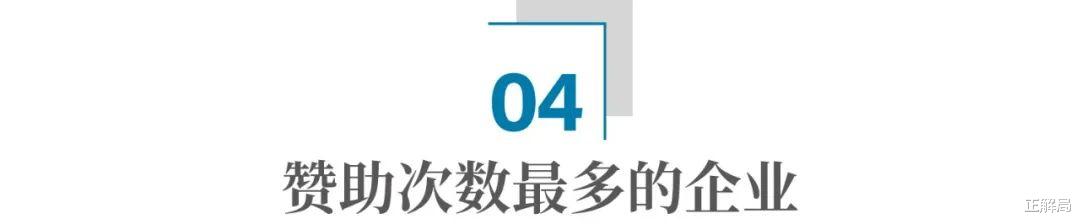 春晚41年：赞助商兴衰，见证中国变迁-第11张图片-九妖电影