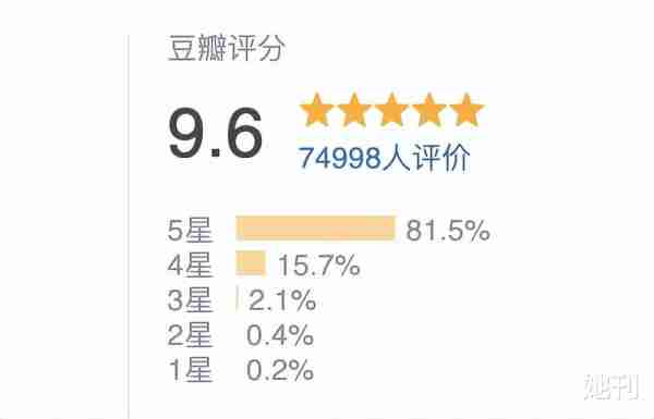 春晚开播第二天，全网都在搜他的神图-第4张图片-九妖电影