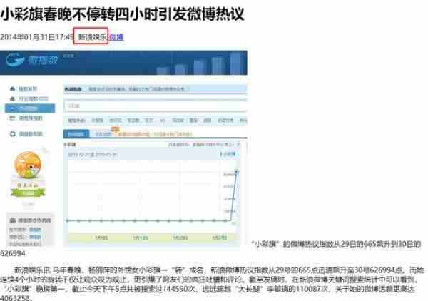 有种“整容”叫长大，10年前春晚一转成名的小彩旗，如今像换个人-第30张图片-九妖电影