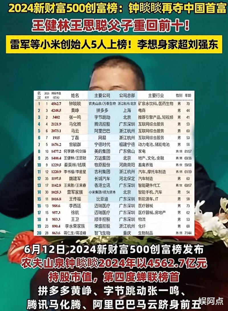 这一次父亲节，王健林迎来了“两大喜讯”！-第6张图片-九妖电影