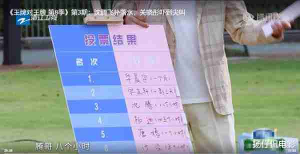 王牌对王牌：导演敲打家族全体成员，沈腾略施小计为大家扳回一城-第2张图片-九妖电影