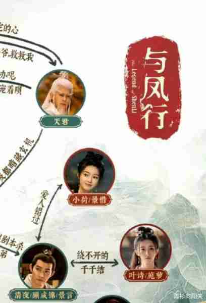 男演员长相很重要，看《与凤行》李子峰就知道，曾是全员加速中全能猎人-第5张图片-九妖电影