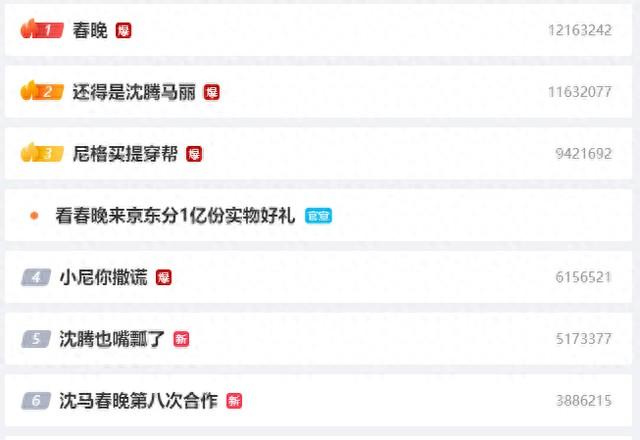 白敬亭上春山、尼格买提魔术穿帮……春晚的名场面再复习一遍-第1张图片-九妖电影
