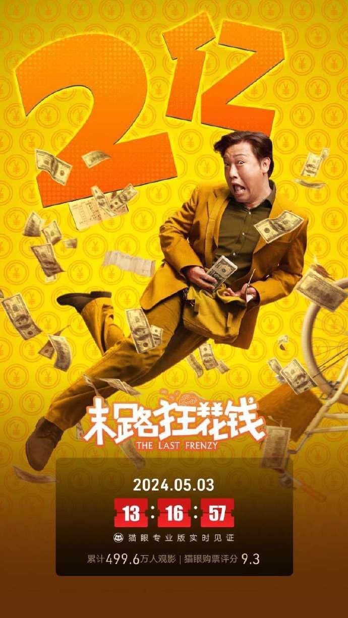 2024五一档新片票房破10亿 《维和防暴队》领跑-第4张图片-九妖电影