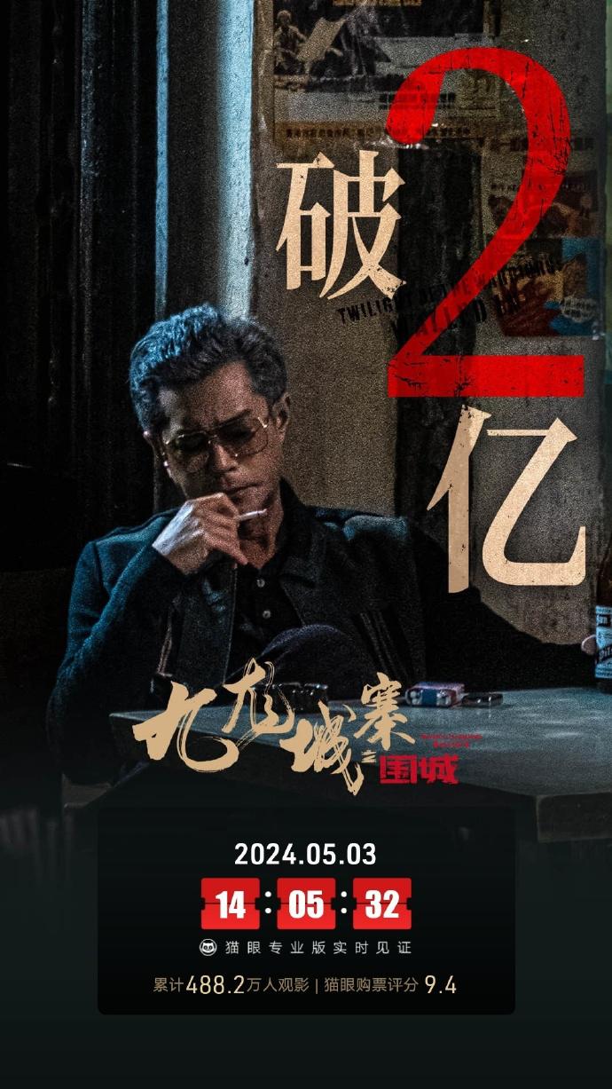 2024五一档新片票房破10亿 《维和防暴队》领跑-第5张图片-九妖电影