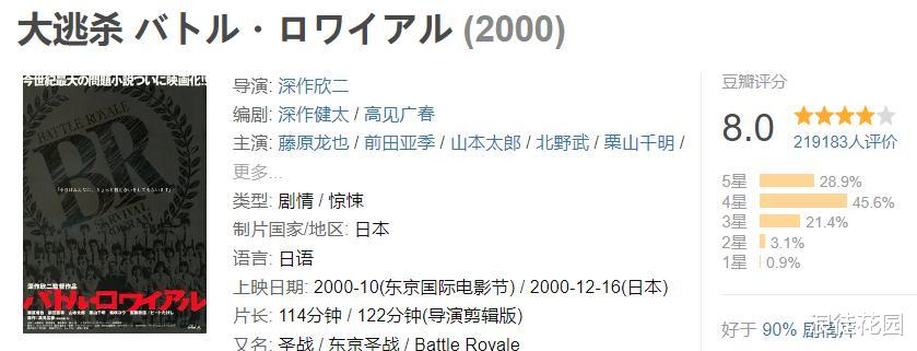 精选10部大尺度日韩电影，高分敏感，情感深刻！-第4张图片-九妖电影