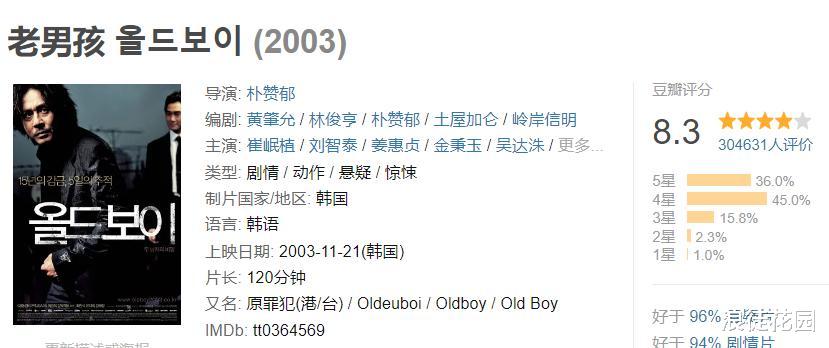 精选10部大尺度日韩电影，高分敏感，情感深刻！-第2张图片-九妖电影