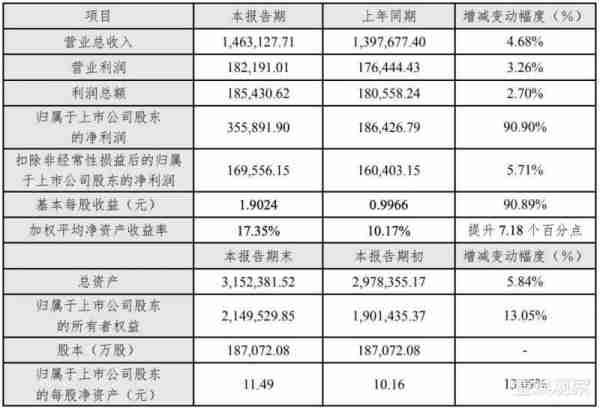 终于到了爱优腾芒能用会员综艺好好赚钱的时候了？-第9张图片-九妖电影