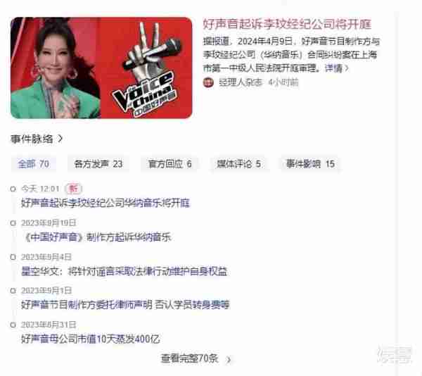 调查结果还未出炉，好声音起诉李玟经纪公司一案或将延期开庭-第1张图片-九妖电影