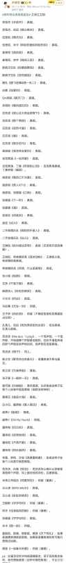 跨年晚会假唱成灾，芒果台造假猖狂，五月天的教训还不够？-第10张图片-九妖电影
