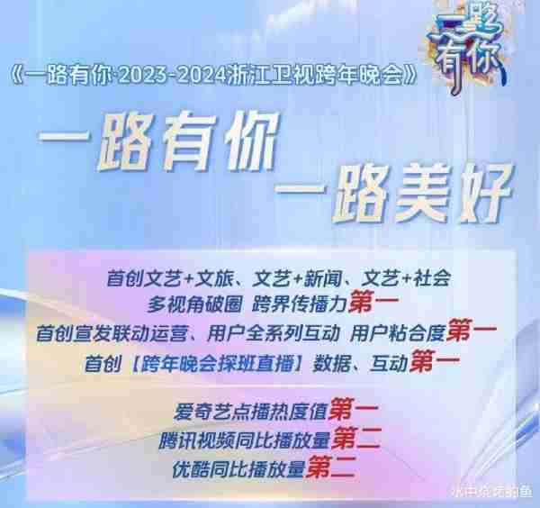 跨年晚会压轴：芒果独爱华晨宇，番茄押宝《繁花》，蓝台素人撑门面，李宇春地位无人撼动-第6张图片-九妖电影
