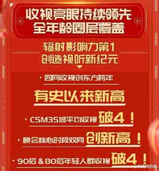 跨年晚会压轴：芒果独爱华晨宇，番茄押宝《繁花》，蓝台素人撑门面，李宇春地位无人撼动-第5张图片-九妖电影