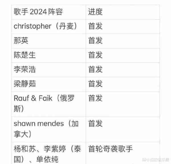 这档节目要回归了？！时隔4年，《我是歌手》将重启-第5张图片-九妖电影