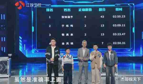 项目难度小儿科，选手错到离谱，反复试错，这期《大脑》彻底翻车-第18张图片-九妖电影