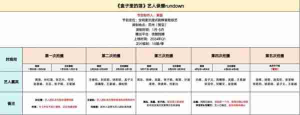 黄磊新综艺开拍！凑齐四大男神，又造了一组“男人帮”-第22张图片-九妖电影
