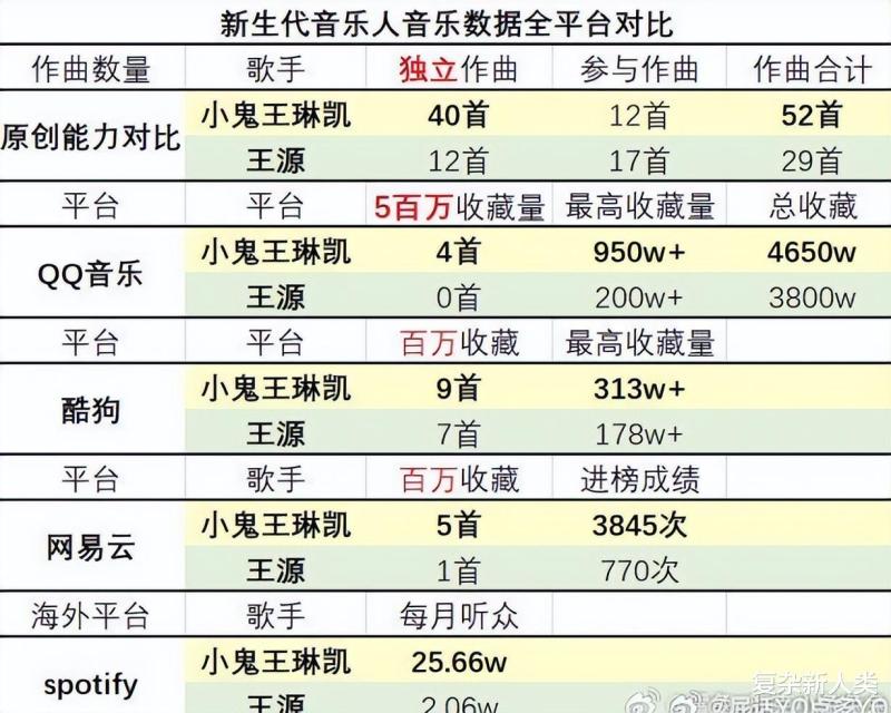 小鬼节目胜负欲强，抓人险致人后脑磕桌角，王源粉丝怒斥没礼貌！-第8张图片-九妖电影