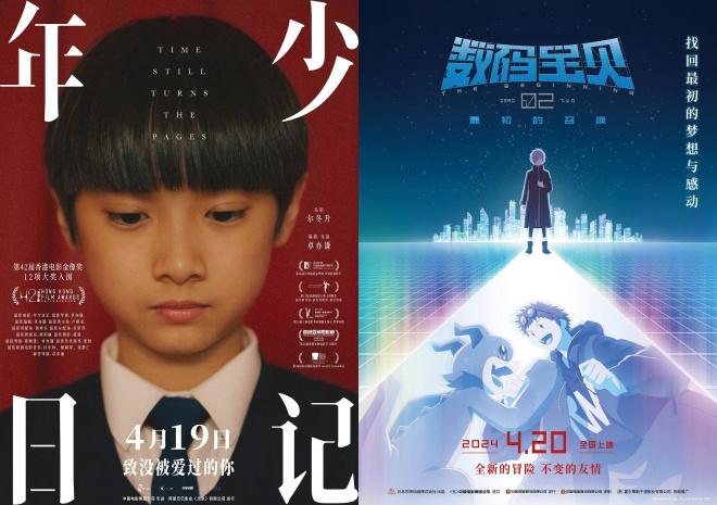周票房：宫崎骏新片累计破6亿 《哥斯拉2》居亚-第5张图片-九妖电影