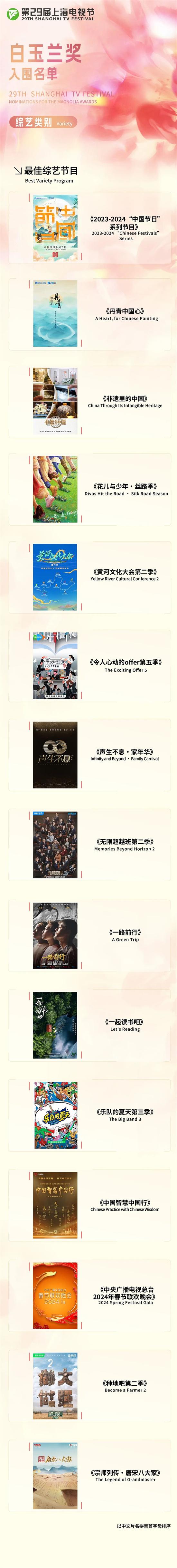 第29届白玉兰奖入围名单：《繁花》9项提名领跑-第6张图片-九妖电影