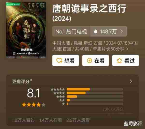 《唐朝诡事录2》口碑大爆，夺下全网收视第一，这才是内娱该有的实力！-第4张图片-九妖电影