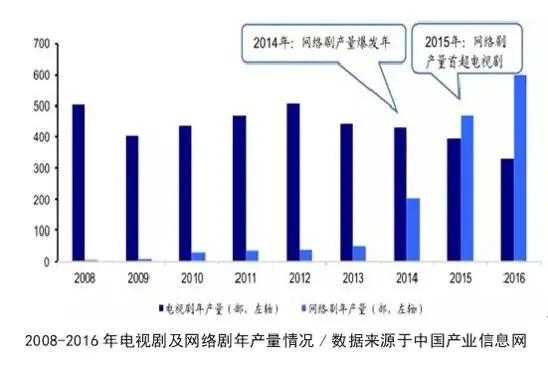 关注 | “网剧攻略”：这些政策面知识点，需要了解一下（房改3.0政策是什么意思）-第11张图片-九妖电影