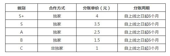 有件事要告诉大家(有件事情要告诉大家)-第2张图片-九妖电影 有件事要告诉大家(有件事情要告诉大家)-第2张图片-九妖电影