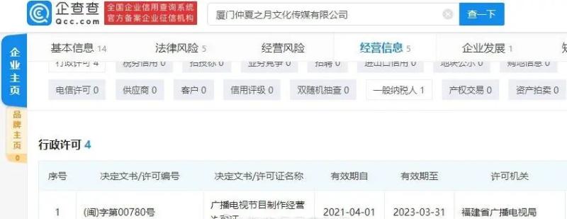 独家:菲利普亲王去世白金汉宫降半旗志哀,影视公司视频平台发布关于保护影视版权的联合声明,肖战工作室获得广播电视节目许可证(菲利普亲王惊人语录)-第18张图片-九妖电影 独家:菲利普亲王去世白金汉宫降半旗志哀,影视公司视频平台发布关于保护影视版权的联合声明,肖战工作室获得广播电视节目许可证(菲利普亲王惊人语录)-第18张图片-九妖电影