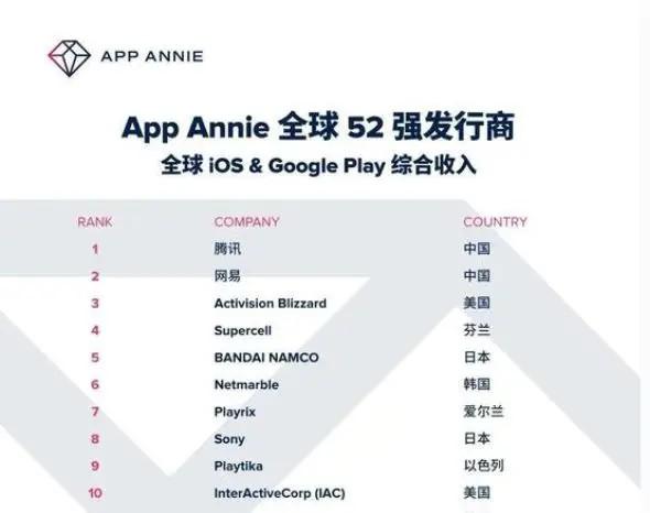 国内首部抗疫题材电影启动;工信部约谈新浪微博;房多多新增影视创作许可丨猬报(抗疫题材的电影电视剧有哪些)-第15张图片-九妖电影 国内首部抗疫题材电影启动;工信部约谈新浪微博;房多多新增影视创作许可丨猬报(抗疫题材的电影电视剧有哪些)-第15张图片-九妖电影