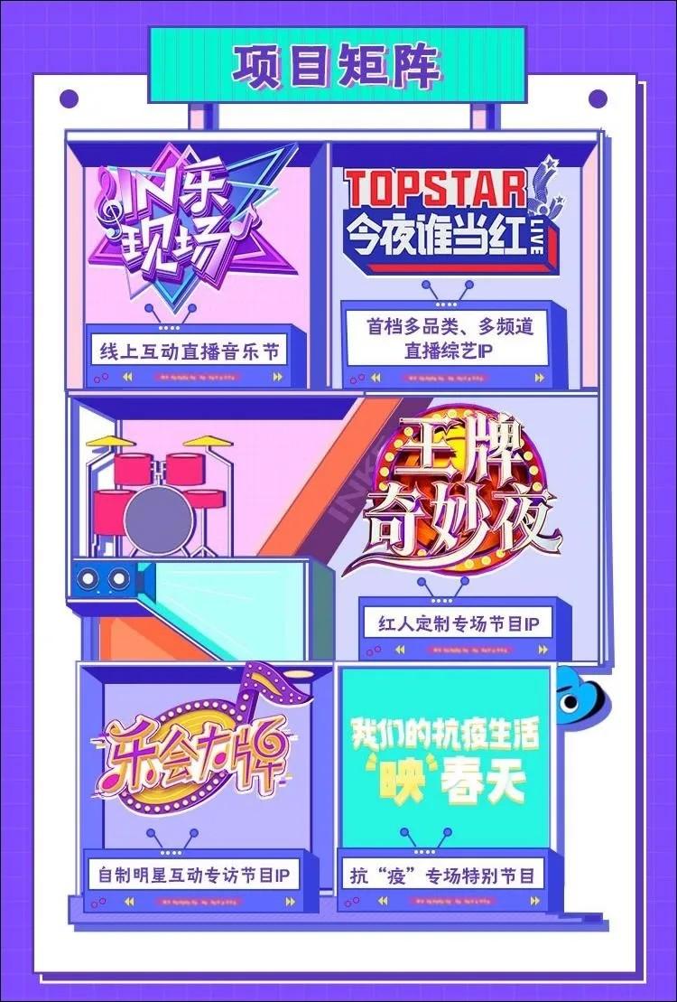 国内首部抗疫题材电影启动;工信部约谈新浪微博;房多多新增影视创作许可丨猬报(抗疫题材的电影电视剧有哪些)-第17张图片-九妖电影 国内首部抗疫题材电影启动;工信部约谈新浪微博;房多多新增影视创作许可丨猬报(抗疫题材的电影电视剧有哪些)-第17张图片-九妖电影