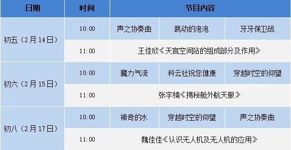 【晋中市科技馆】活动预告丨瑞龙纳福闹新春 妙趣横生享科学（晋中科技馆新年开放吗）-第21张图片-九妖电影