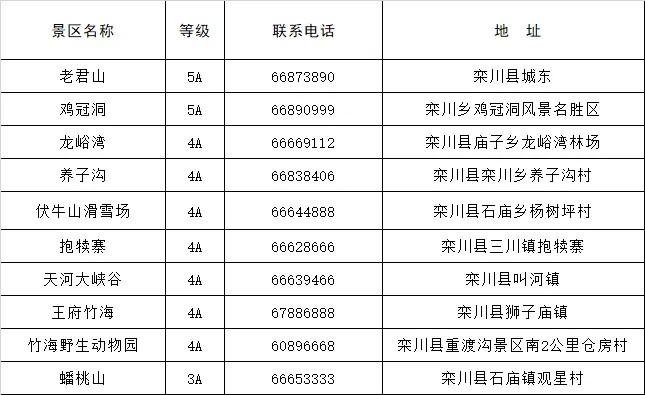 暂停公告！扩散提醒！（暂停公告的原因怎么写简短）-第3张图片-九妖电影