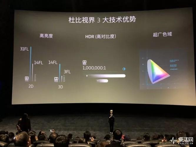 在杜比影院看完《黑豹》后 感觉可以彻底放弃IMAX了（黑豹演员离世）-第5张图片-九妖电影