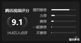 仅播1天评分飙至9.1,这部黑马电视剧凭什么吸引网友疯狂打call?(评分9分以上的电视剧有哪些)-第5张图片-九妖电影 仅播1天评分飙至9.1,这部黑马电视剧凭什么吸引网友疯狂打call?(评分9分以上的电视剧有哪些)-第5张图片-九妖电影