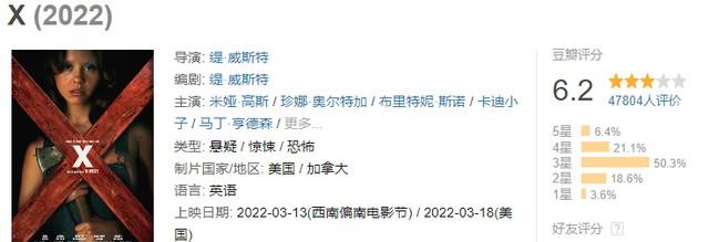 全球最大尺度B级片!见证疯批女王爆红!(极大尺寸)-第3张图片-九妖电影 全球最大尺度B级片!见证疯批女王爆红!(极大尺寸)-第3张图片-九妖电影