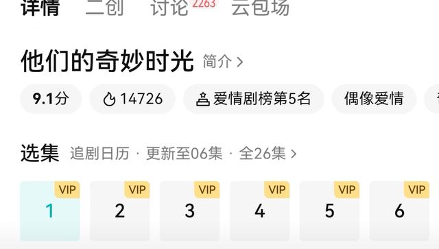 本以为是烂剧，没想到6集拿下9.1分，看上瘾了（烂剧排行2021）-第2张图片-九妖电影