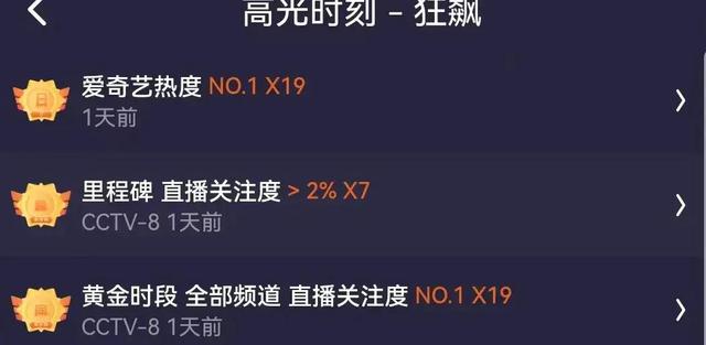 给近三年最好的10部国产剧排名:《狂飙》才第8,第1名没有争议(近几年国产高口碑电视剧)-第14张图片-九妖电影 给近三年最好的10部国产剧排名:《狂飙》才第8,第1名没有争议(近几年国产高口碑电视剧)-第14张图片-九妖电影