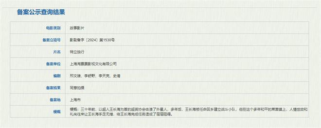 超人也有人情世故？邢文雄《特立独行》备案立项（超人的人）-第1张图片-九妖电影