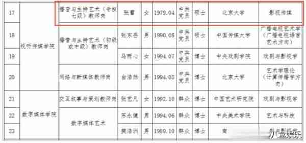 45岁张蕾担任北电副教授,官方发布其公式照,国民主持惊艳升级(张蕾表演)-第4张图片-九妖电影 45岁张蕾担任北电副教授,官方发布其公式照,国民主持惊艳升级(张蕾表演)-第4张图片-九妖电影