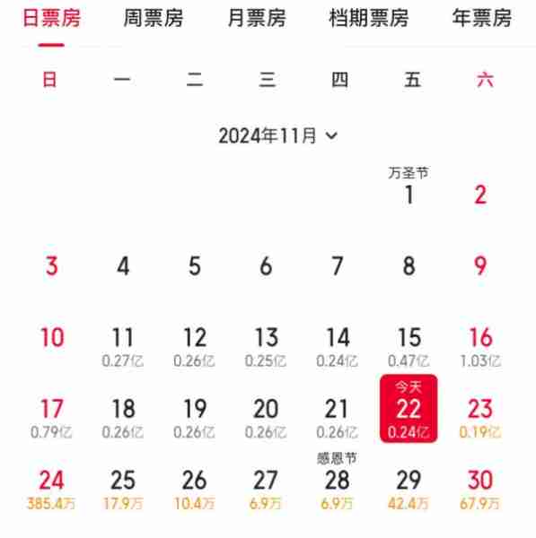 金鸡电影市场第二年，推动全球华语电影共繁荣-第1张图片-九妖电影