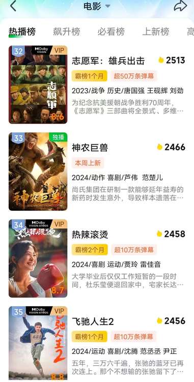 电影《神农巨兽》震撼上映，小成本投入开启科幻怪兽电影新纪元-第1张图片-九妖电影