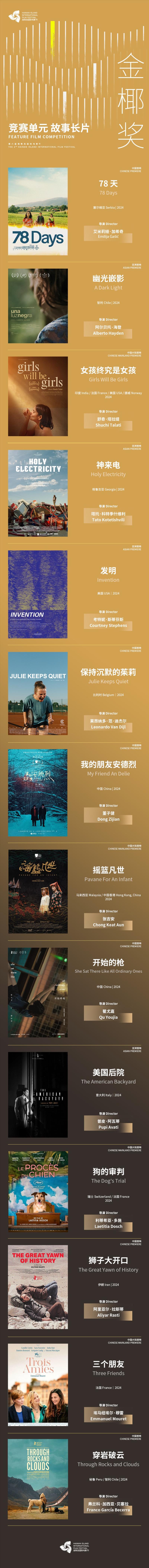 第六届金椰奖竞赛单元入围名单公布!32部佳作来袭（金椰奖第三届）-第2张图片-九妖电影