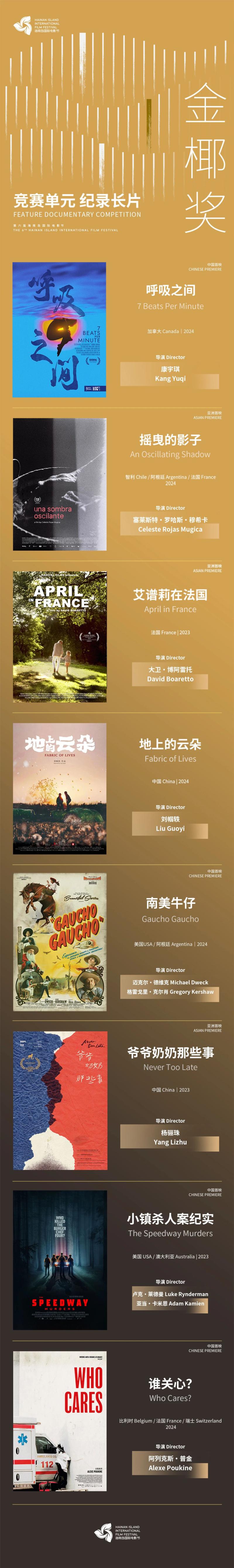 第六届金椰奖竞赛单元入围名单公布!32部佳作来袭（金椰奖第三届）-第3张图片-九妖电影