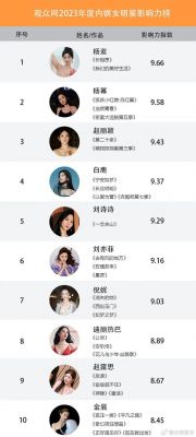 宋佳：演绎无尽魅力，释放新女性力量-第1张图片-九妖电影