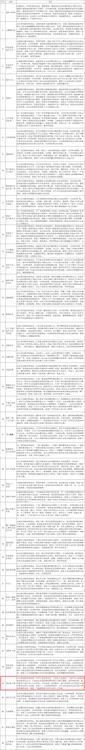 微短剧《何以故人梦》入选跟着微短剧去旅行第五批推荐剧目-第5张图片-九妖电影