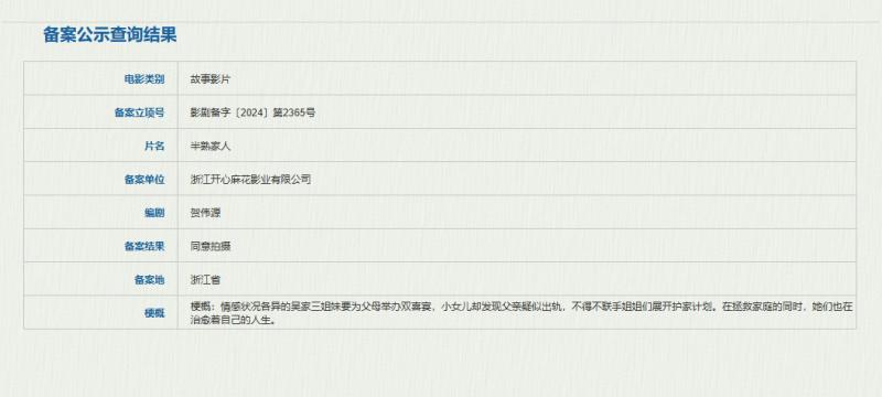 《半熟家人》立项 曾获北影创投最具商业价值项目（熟人社会半熟人社会）-第2张图片-九妖电影