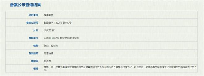张栾《文武双“拳”》立项 金牌教师武校“开打”（文武双将）-第2张图片-九妖电影