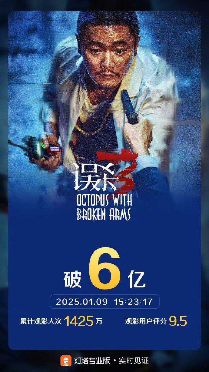 《误杀3》票房破6亿！肖央、佟丽娅组复仇小队（误杀3主演都有谁）-第1张图片-九妖电影
